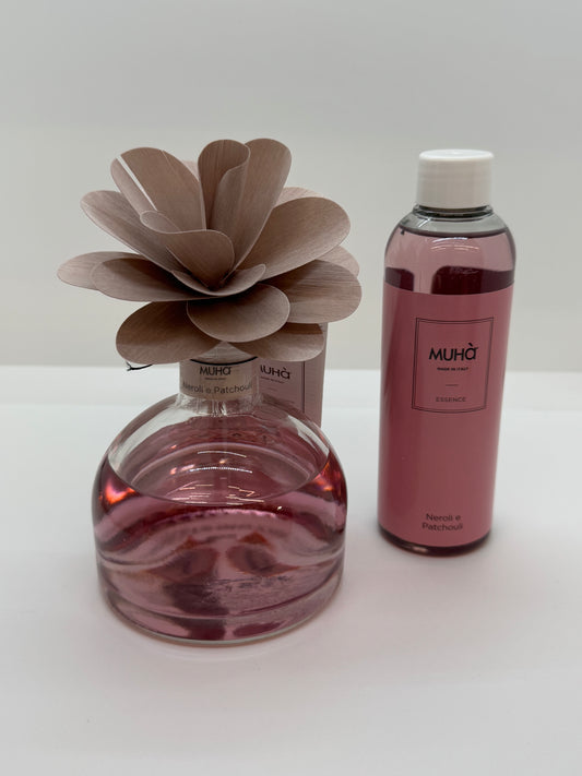 Casa Profumata - Neroli e Patchouli